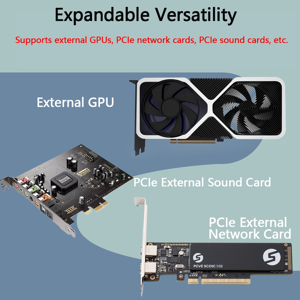 Внешняя док-станция eGPU PCIe  – обзор и цена Oculink Gpu Dock Station