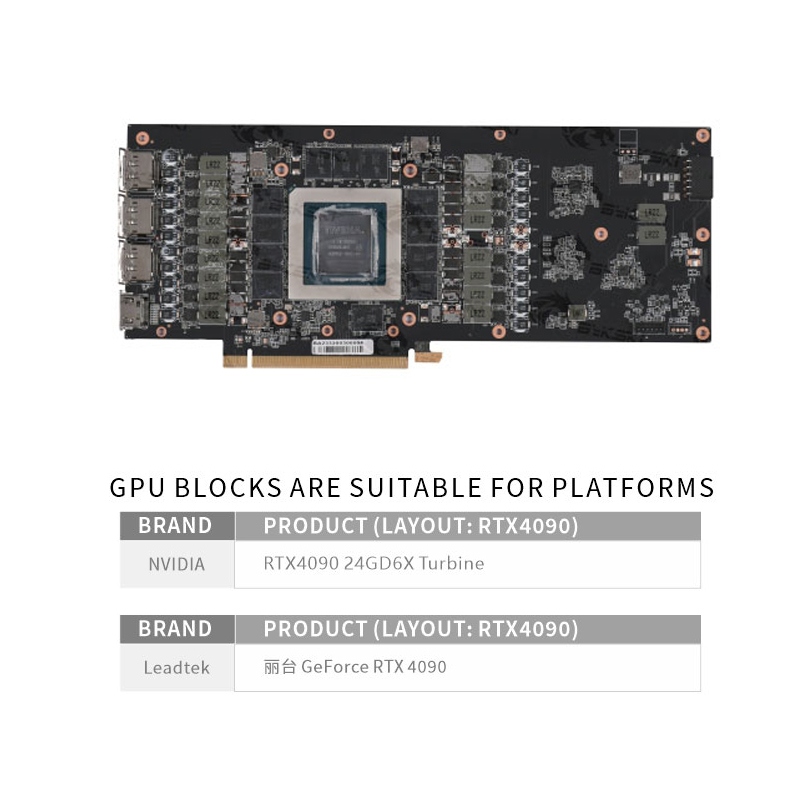 Водоблок для графического проц – обзор и цена Rtx 4090 Water Block Full Cover